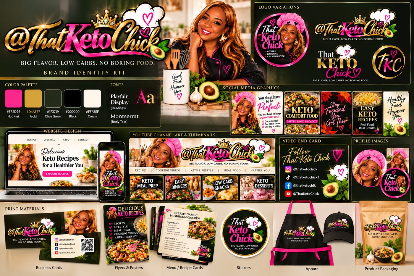 Brand Identity Overview